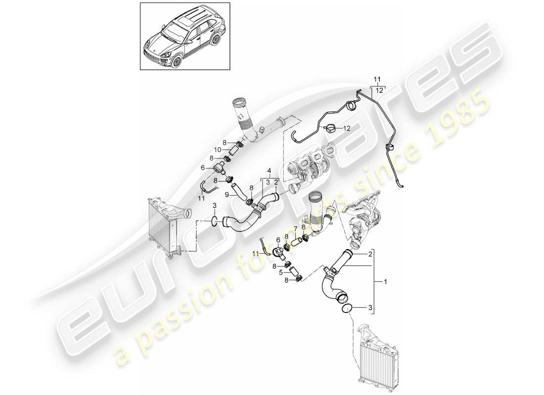 porsche 2016 (cayenne e2 92a) charge air cooler part diagram
