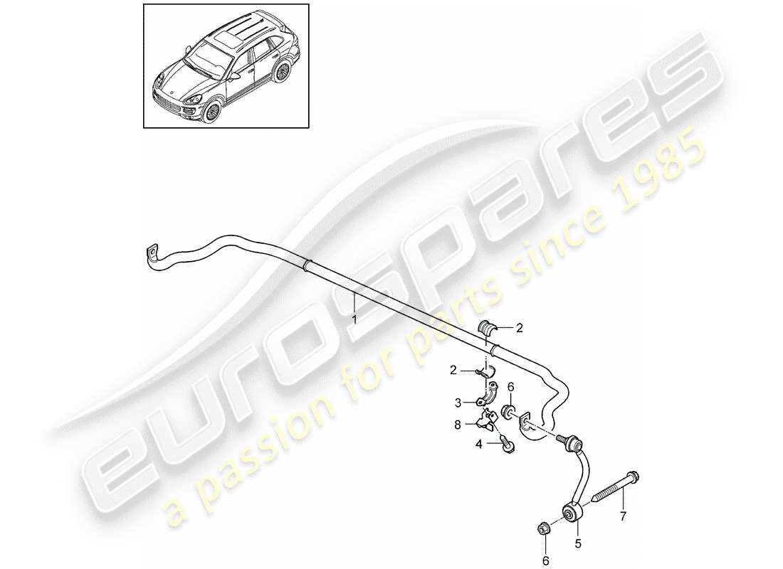 porsche 2014 (cayenne e2 92a) stabilizer part diagram
