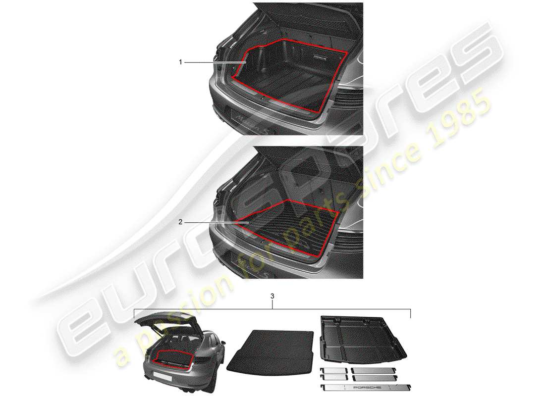 porsche tequipment macan (2018) luggage compartment liner parts diagram