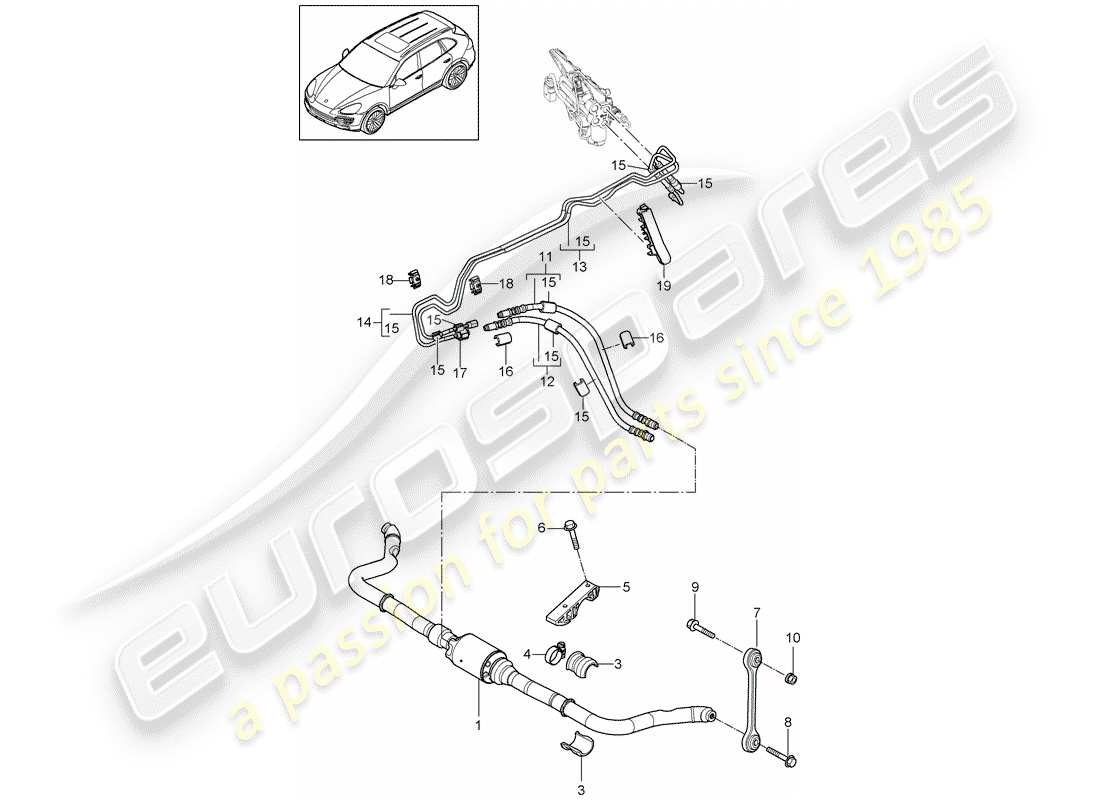 porsche 2018 (cayenne e2 92a) stabilizer parts diagram