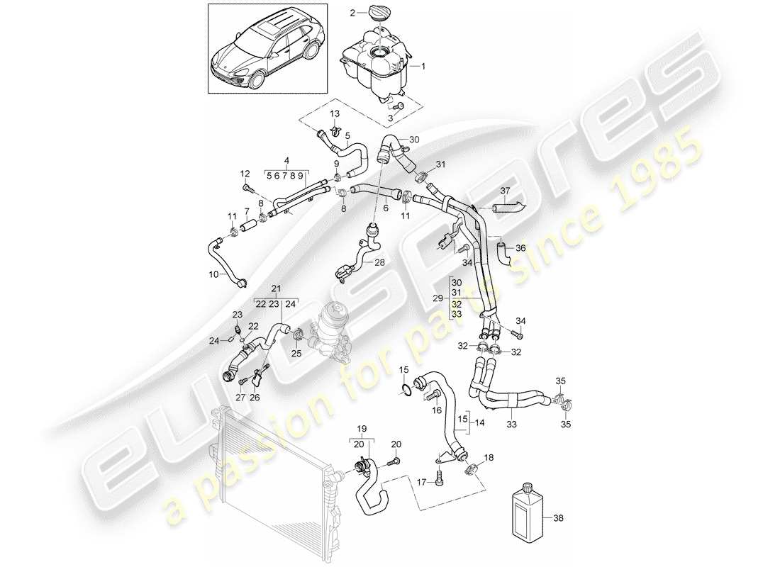 porsche 2013 (cayenne e2 92a) water cooling 4 parts diagram
