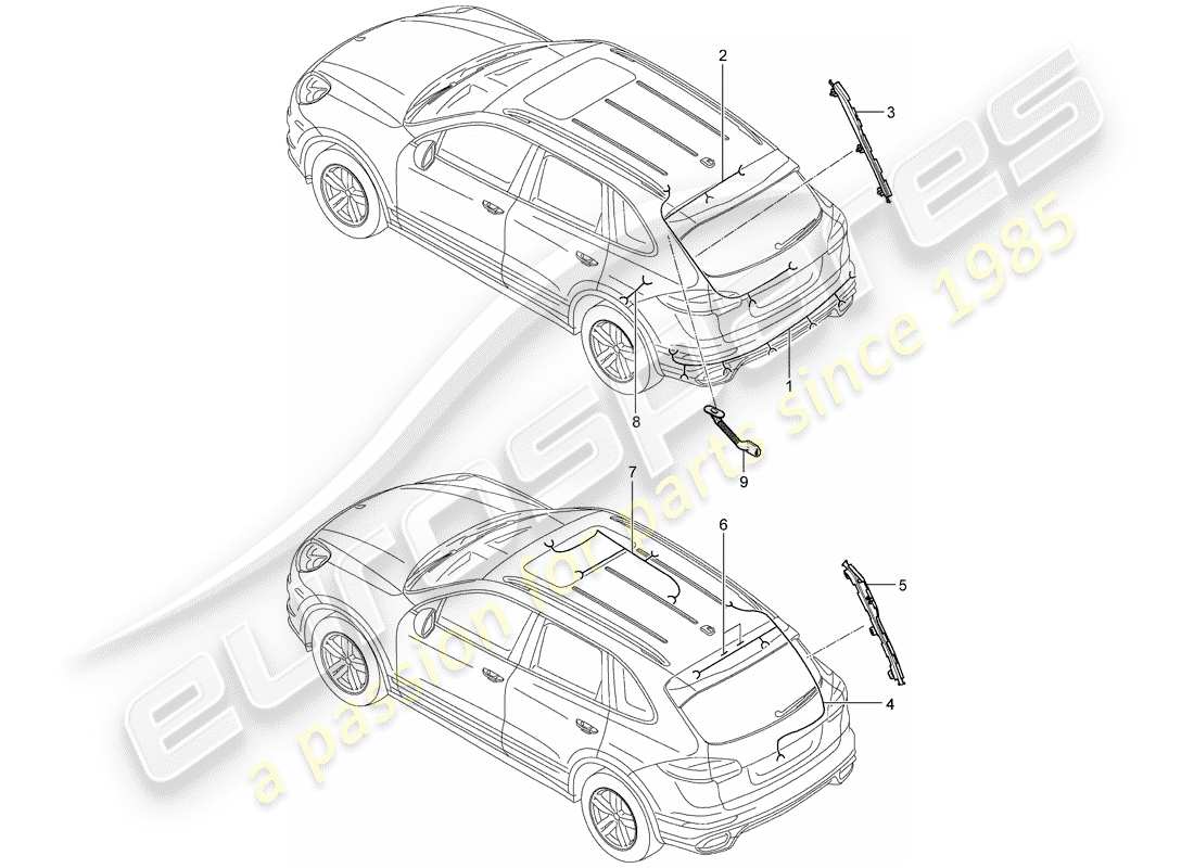 porsche 2014 (cayenne e2 92a) wiring harnesses part diagram