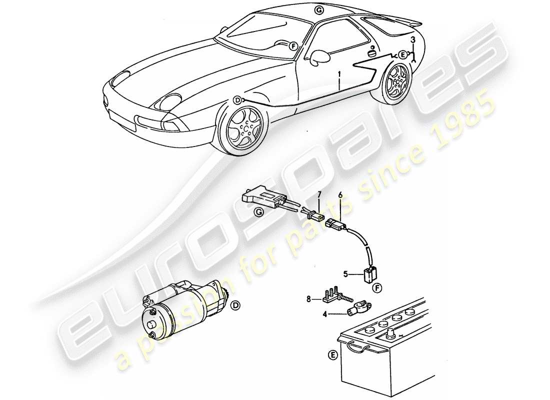 porsche 1995 (928) harness - passenger compartment part diagram