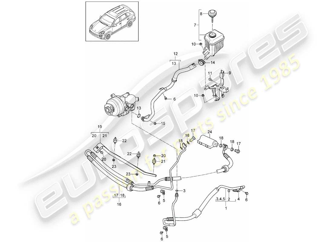 porsche 2012 (cayenne e2 92a) stabilizer part diagram