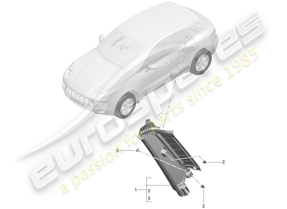 porsche 2017 (macan) lining parts diagram