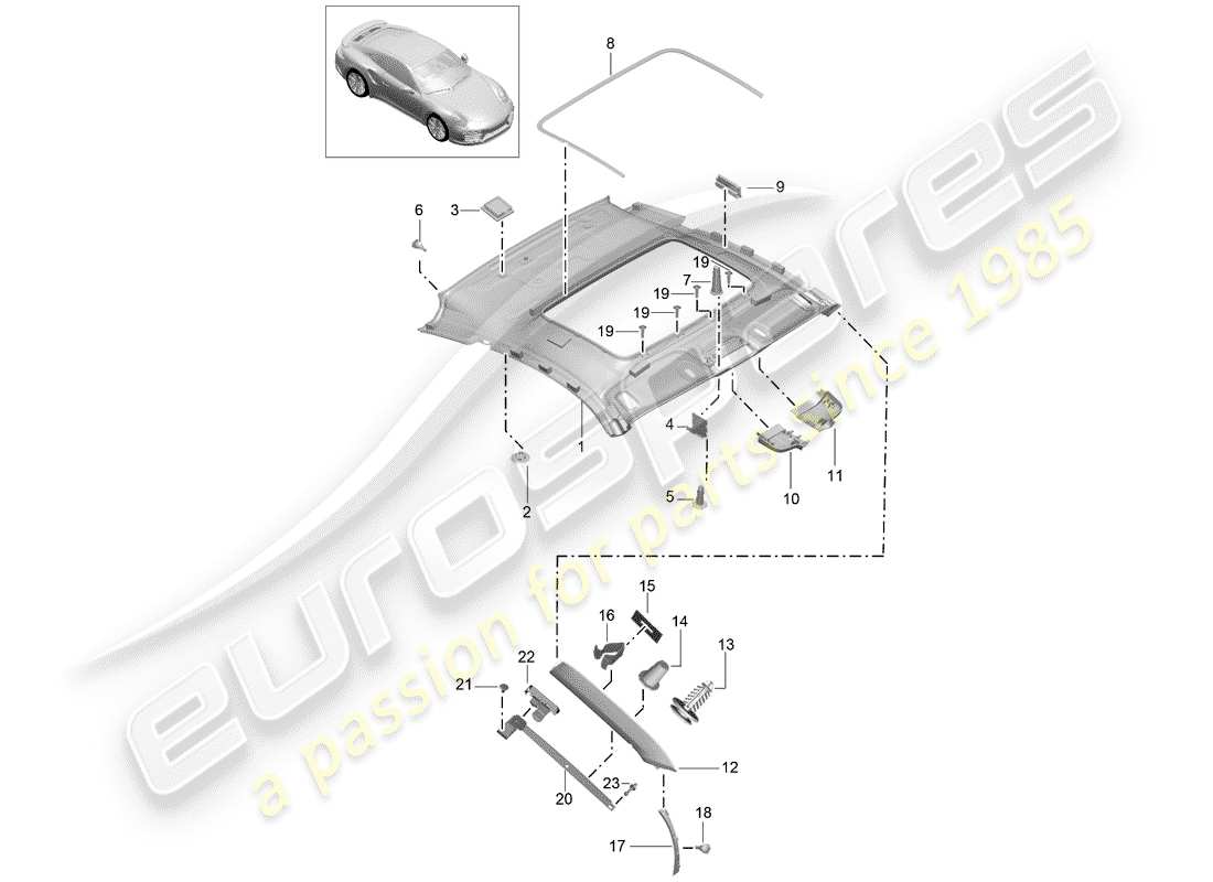 porsche 991 gen. 2 (2017) roof trim panel parts diagram