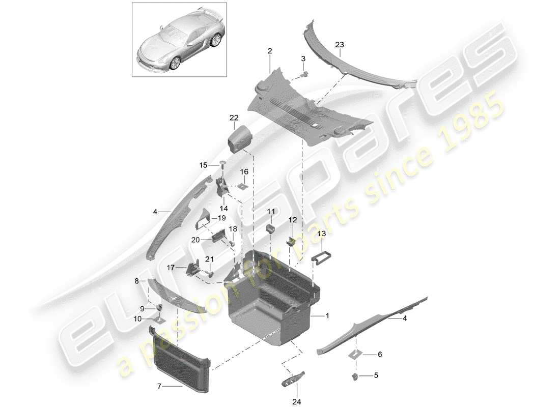 porsche cayman gt4 (2016) boot lining parts diagram