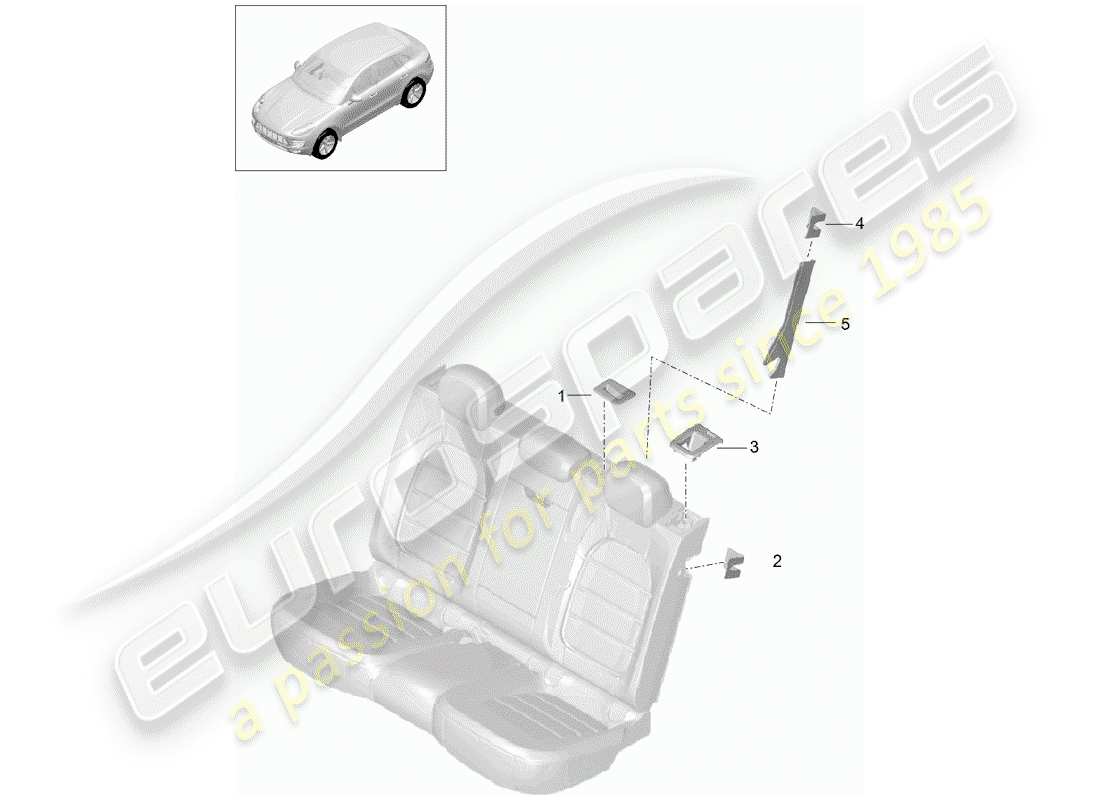 porsche 2015 (macan) seat and backrest surface part diagram