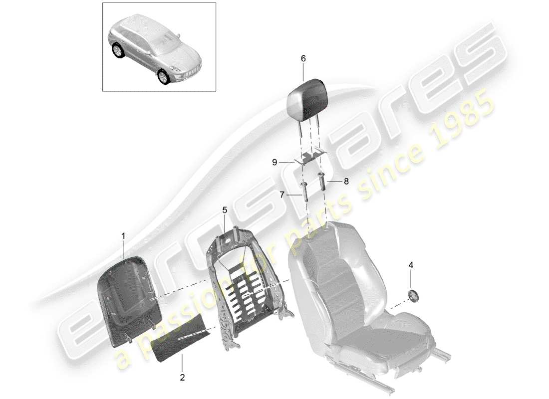 porsche 2015 (macan) frame - backrest parts diagram