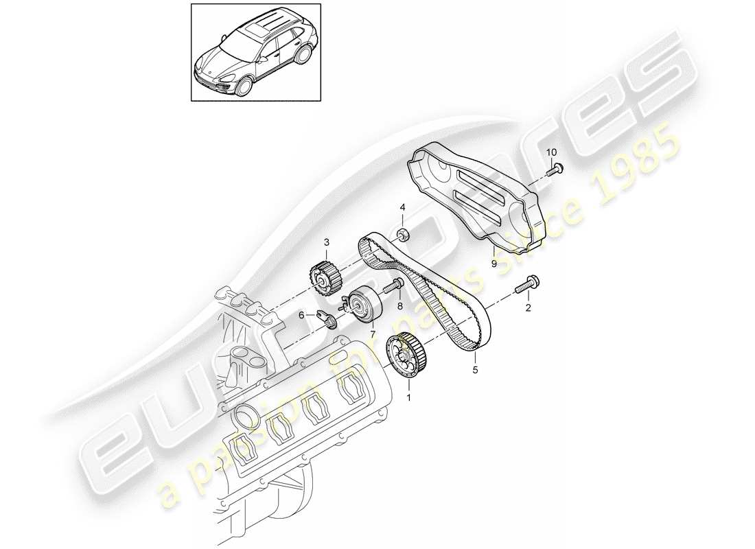 porsche 2015 (cayenne e2 92a) toothed belt part diagram