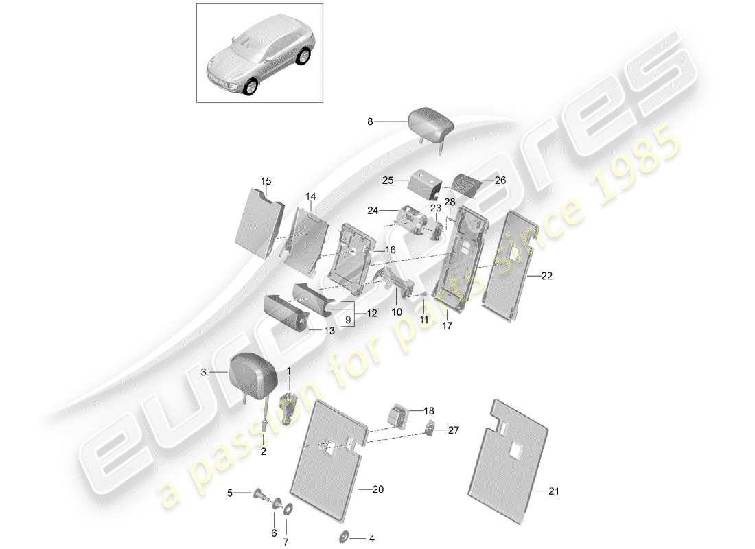 porsche 2016 (macan) backrest release part diagram