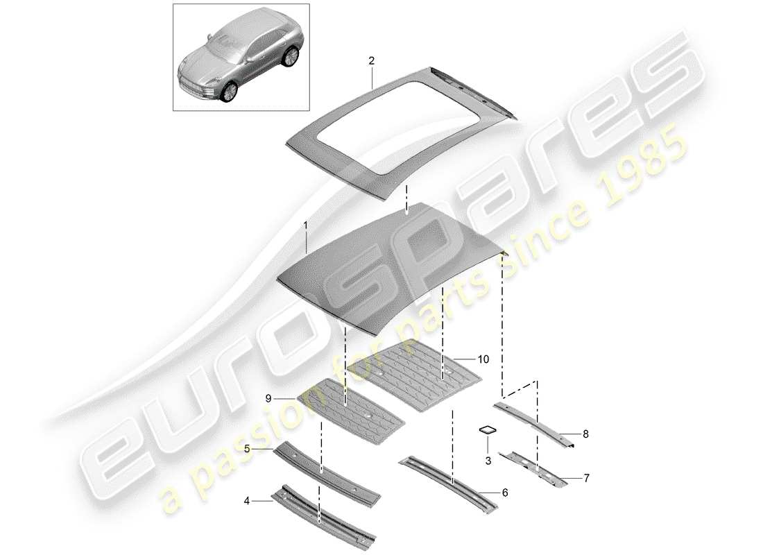 porsche 2019 (macan) outer roof panel part diagram