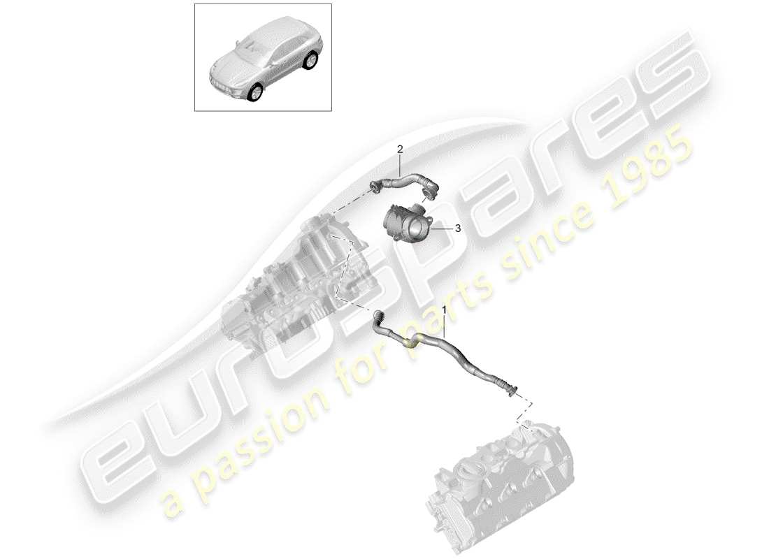 porsche 2016 (macan) breather line part diagram