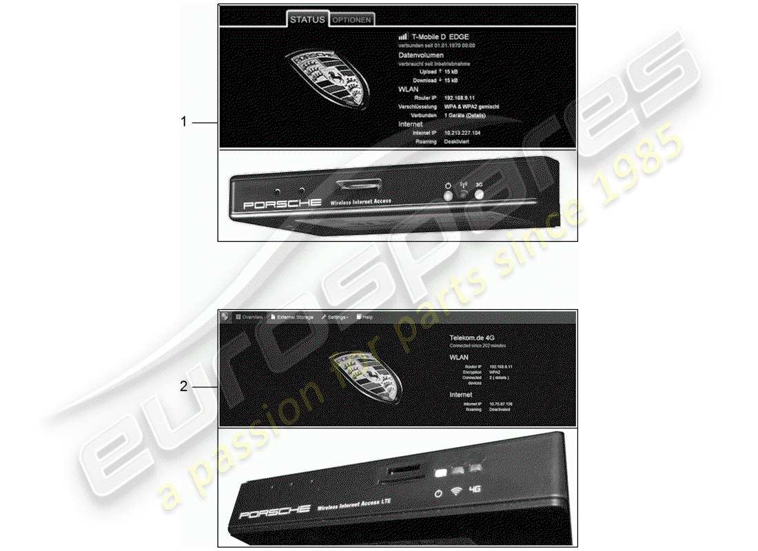 porsche tequipment panamera (2020) control unit for internet part diagram