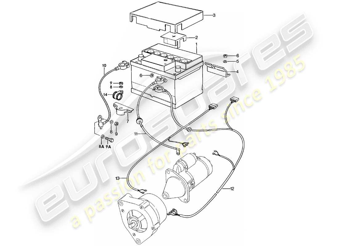 porsche 1985 (924) battery - wiring harnesses parts diagram