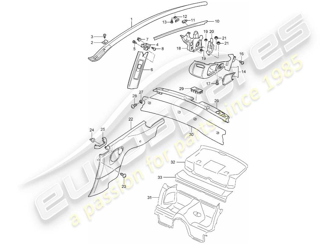 porsche 2005 (996) trims - d - mj 2002>> parts diagram