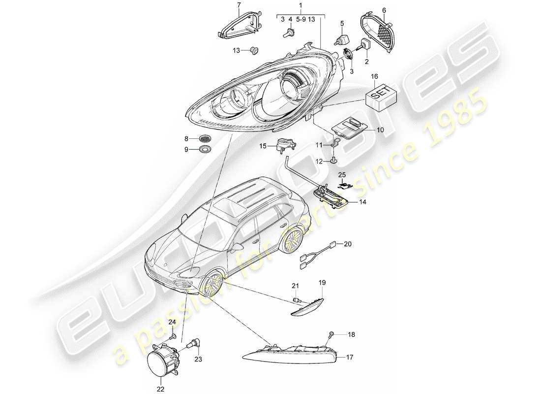 porsche 2015 (cayenne e2 92a) headlamp part diagram