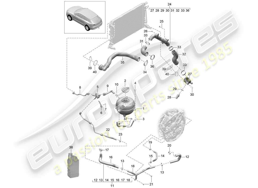 porsche 2015 (macan) water cooling part diagram