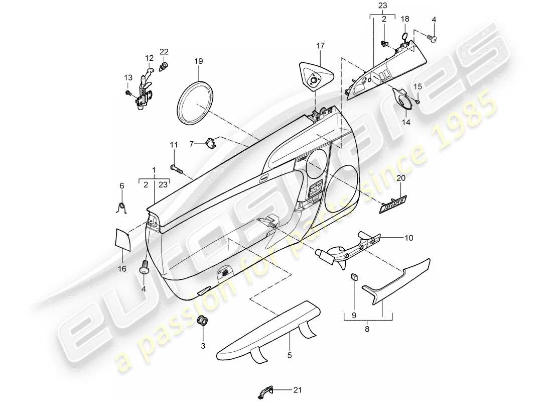 porsche 2007 (987 boxster) door panel part diagram