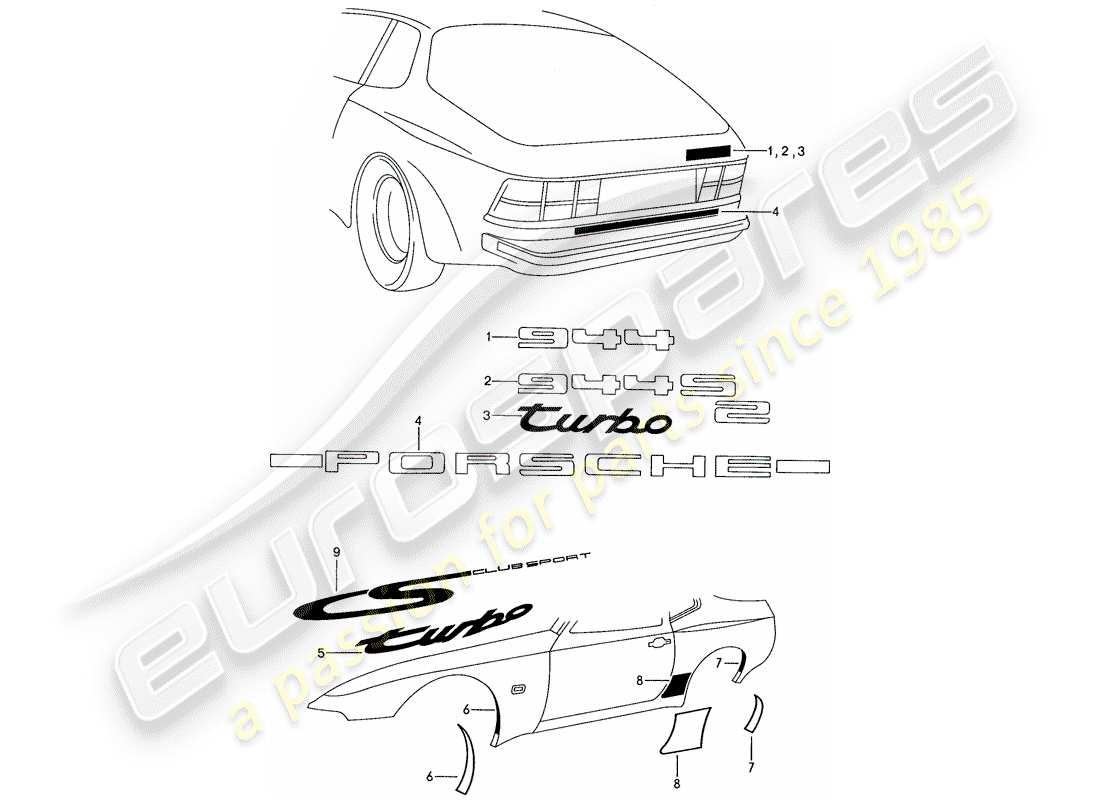porsche 1991 (944) nameplates - stone protection foil parts diagram
