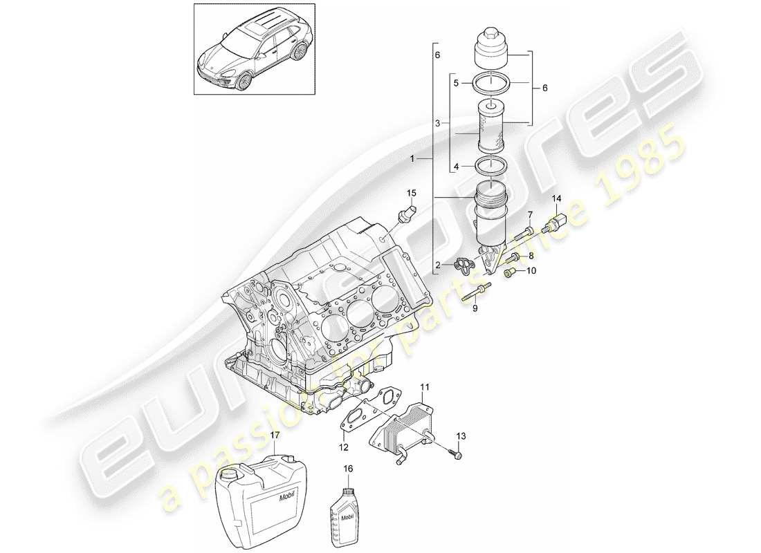 porsche 2016 (cayenne e2 92a) oil filter part diagram