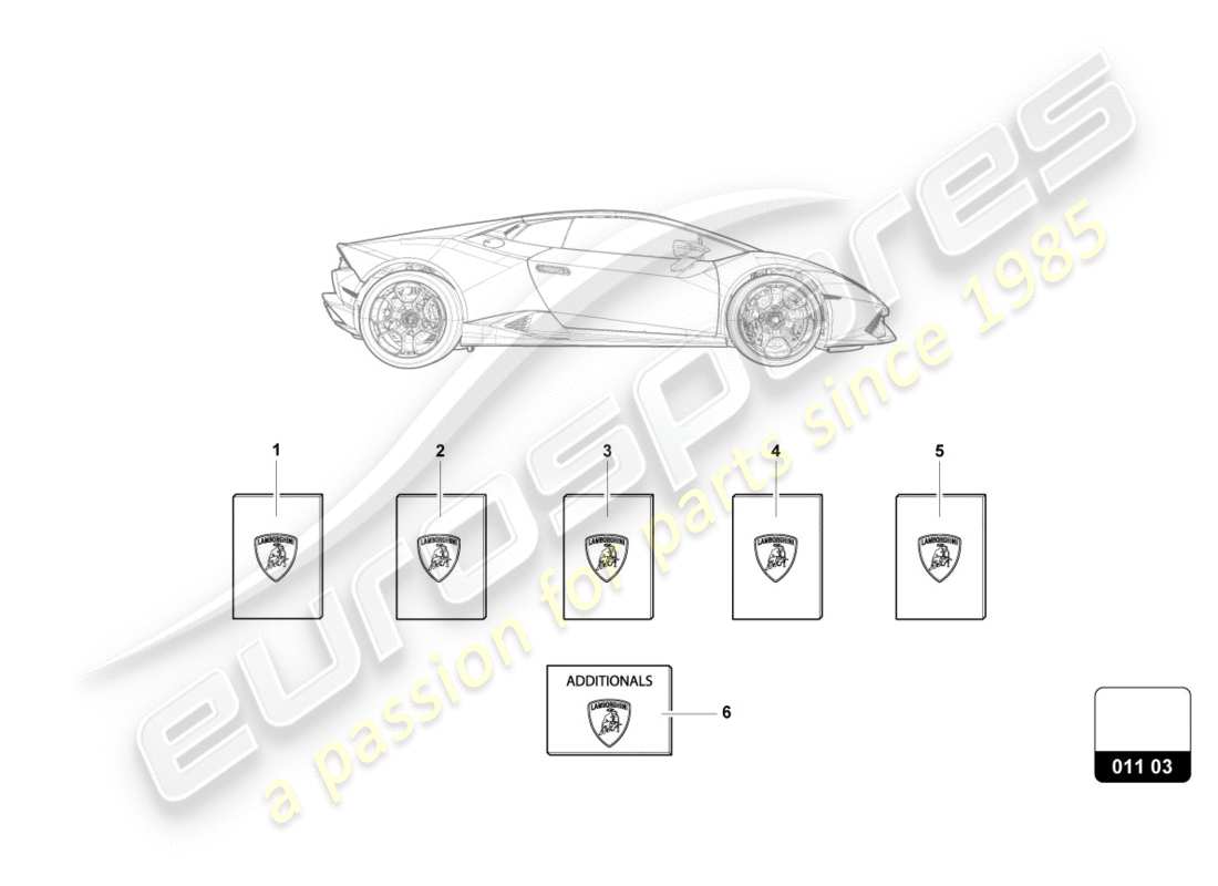 lamborghini performante spyder (2019) vehicle wallet parts diagram