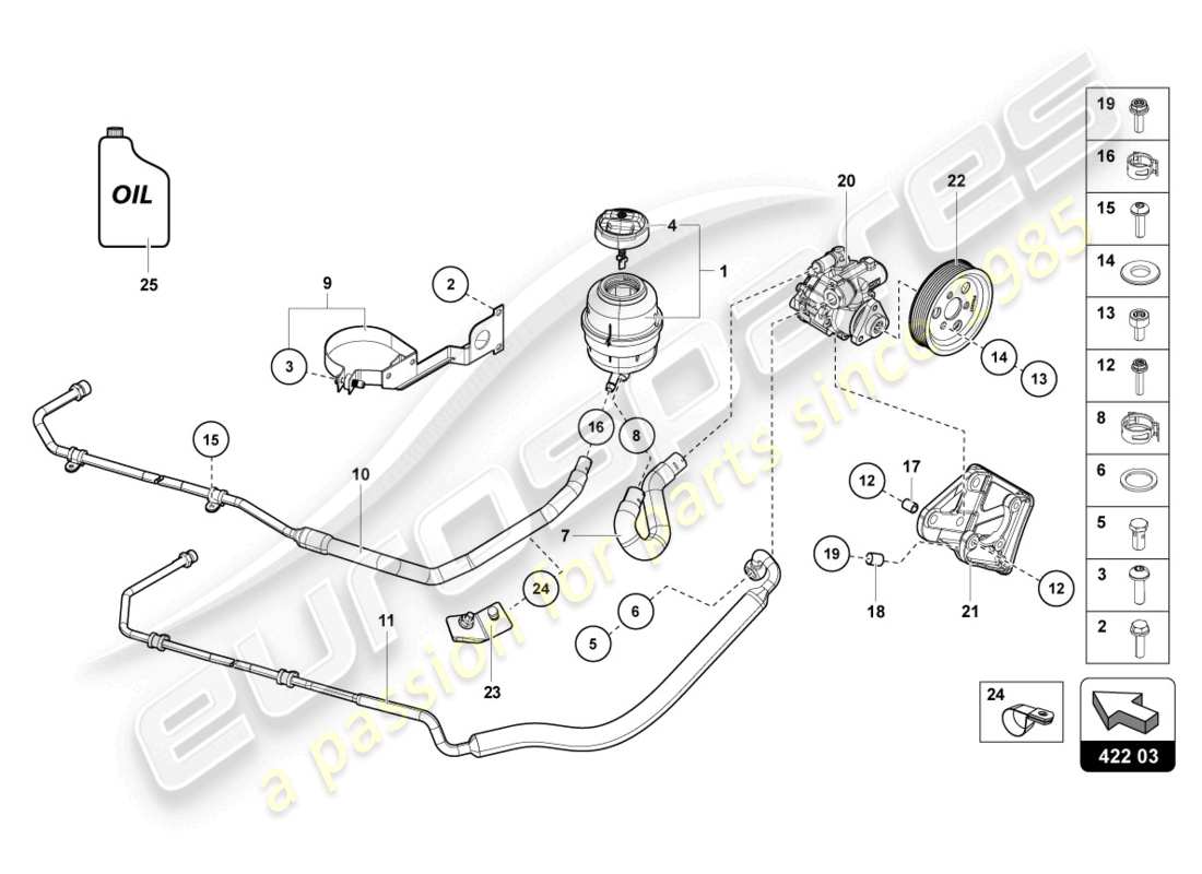 lamborghini 2021 (lp770-4 svj roadster) electric power steering pump part diagram