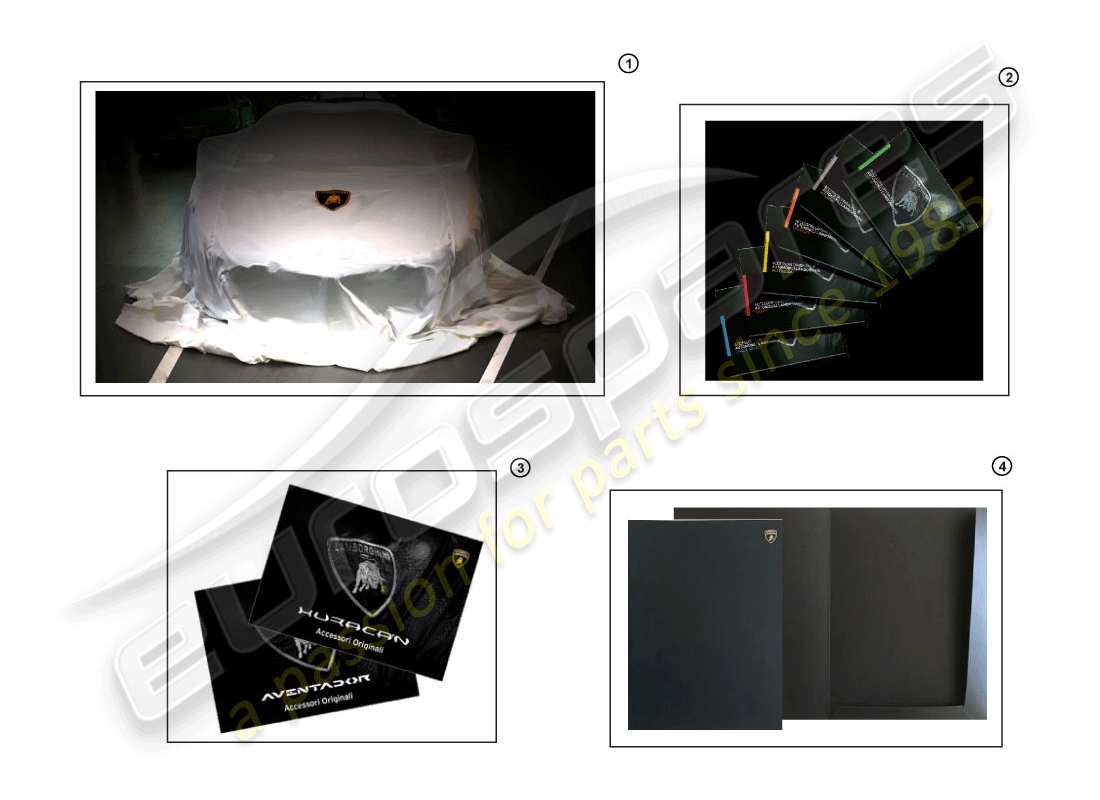 lamborghini huracan performante coupe (accessories) auxiliary material parts diagram