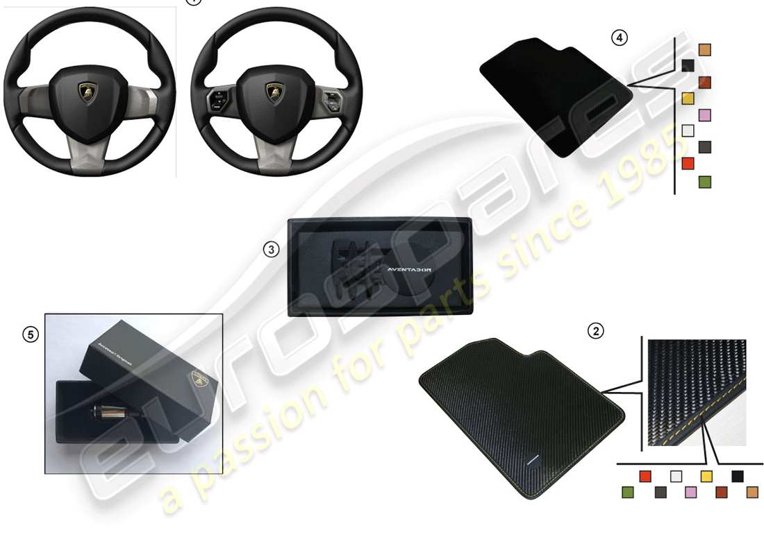 a part diagram from the lamborghini lp770-4 svj coupe (accessories) parts catalogue