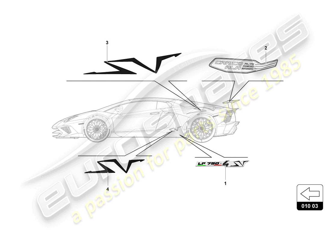 lamborghini 2015 (lp750-4 sv coupe) sticky pad set part diagram