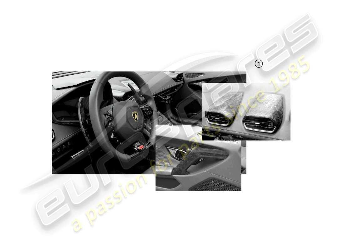 lamborghini huracan performante coupe (accessories) decor set for centre console and door interiors parts diagram