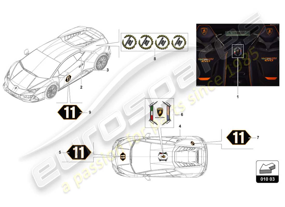 lamborghini evo coupe (2020) decorative adhesive strips part diagram