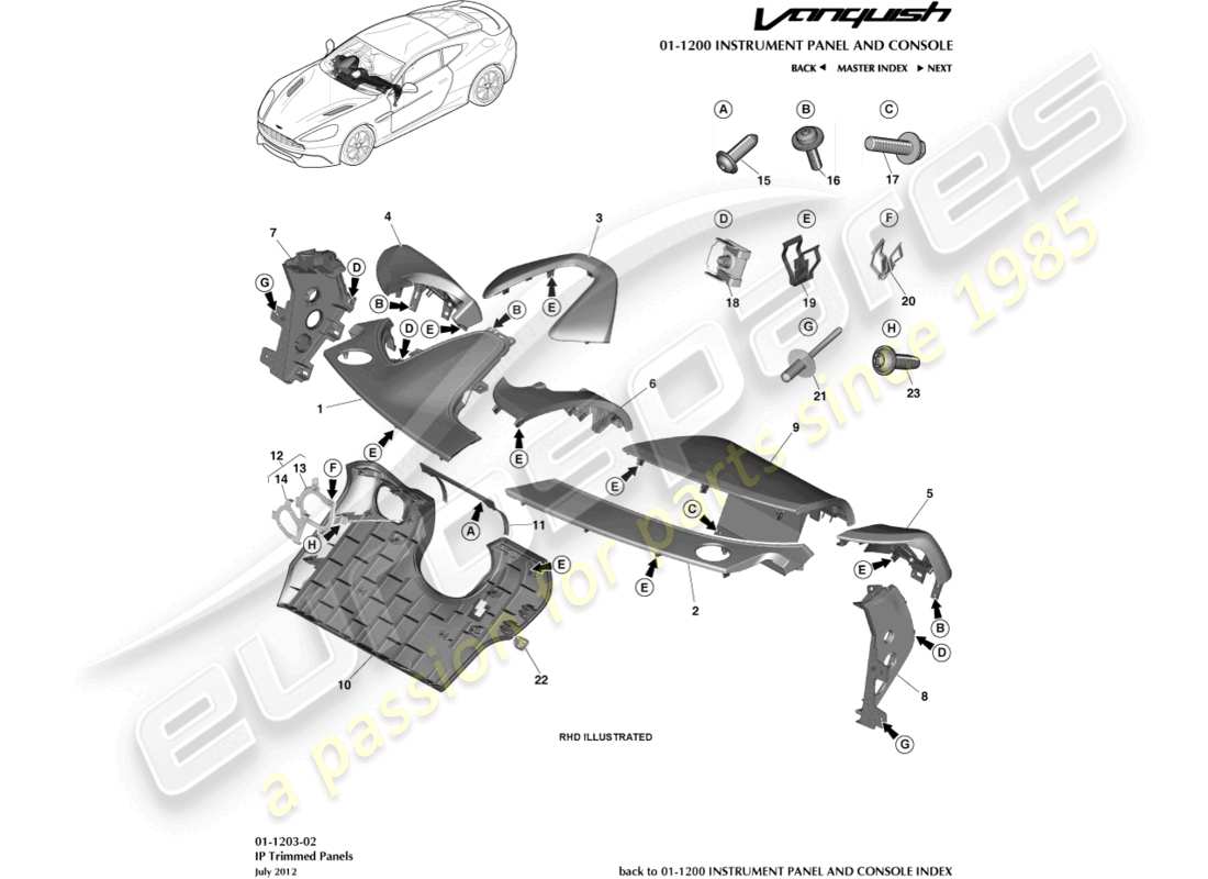 aston martin vanquish (2015) ip trimmed panels part diagram