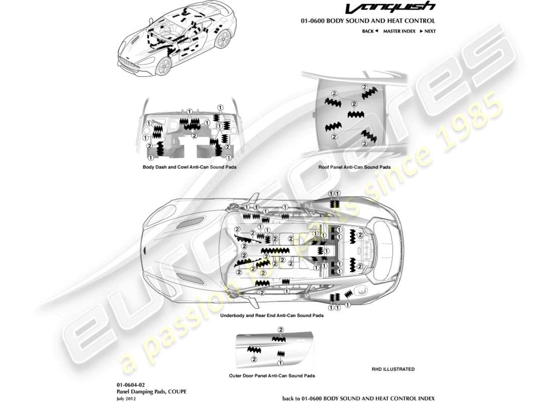 aston martin vanquish (2015) anti-can pads, coupe part diagram
