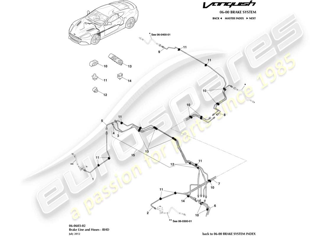 aston martin vanquish (2015) brake lines & hoses, rhd part diagram