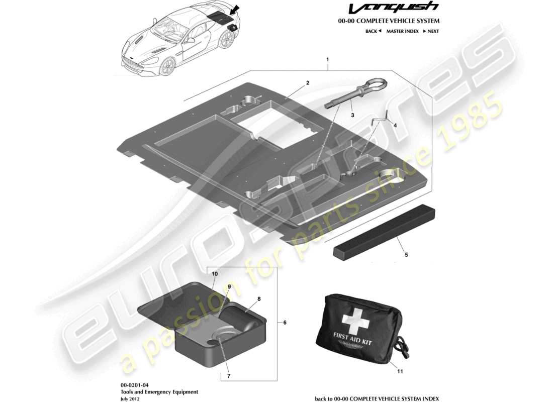 aston martin vanquish (2015) emergency equipment part diagram