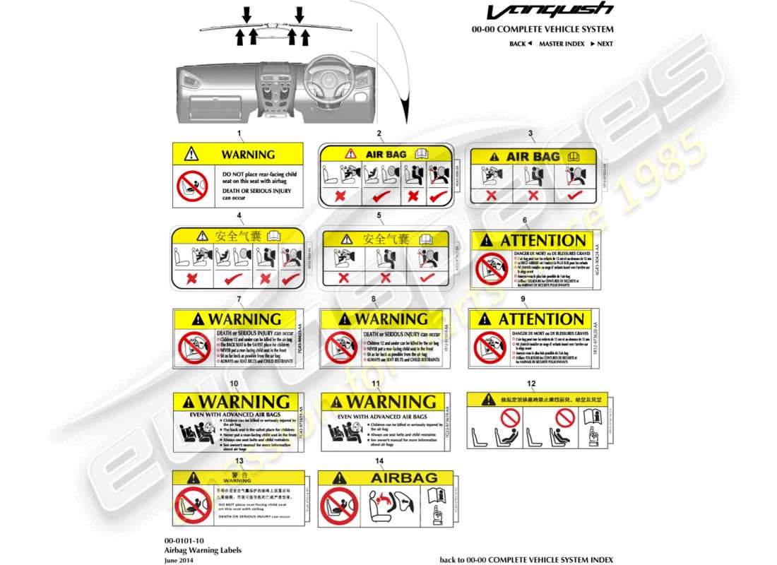 aston martin vanquish (2018) airbag warning labels parts diagram