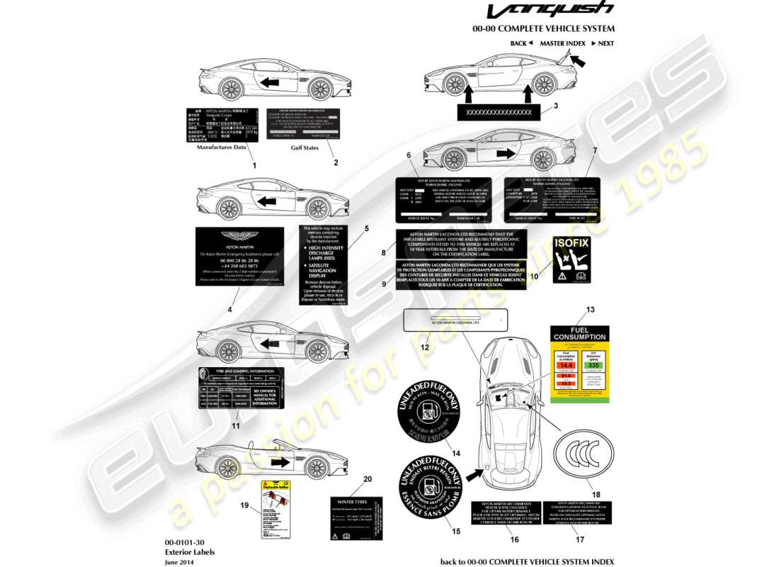 aston martin vanquish (2015) exterior labels part diagram