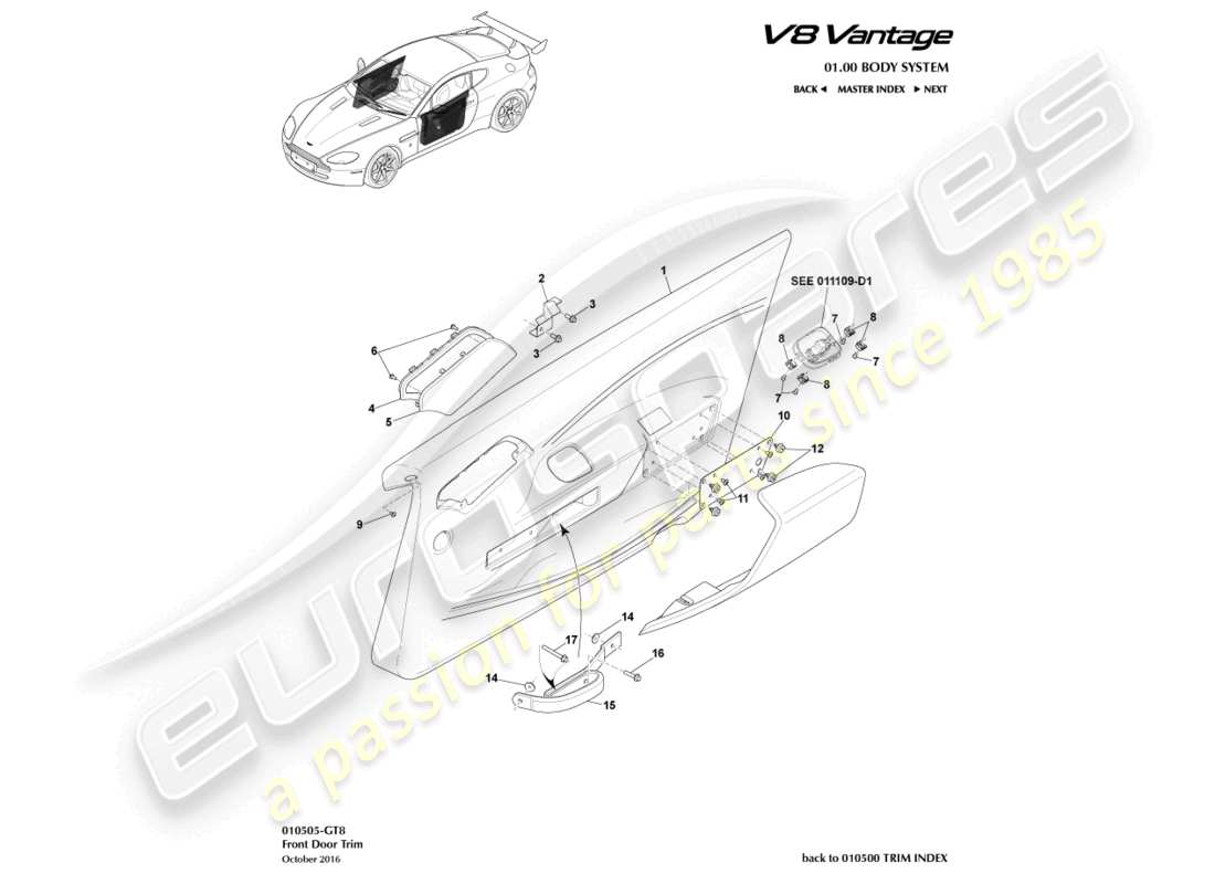 aston martin v8 vantage (2014) door trim, gt8 part diagram