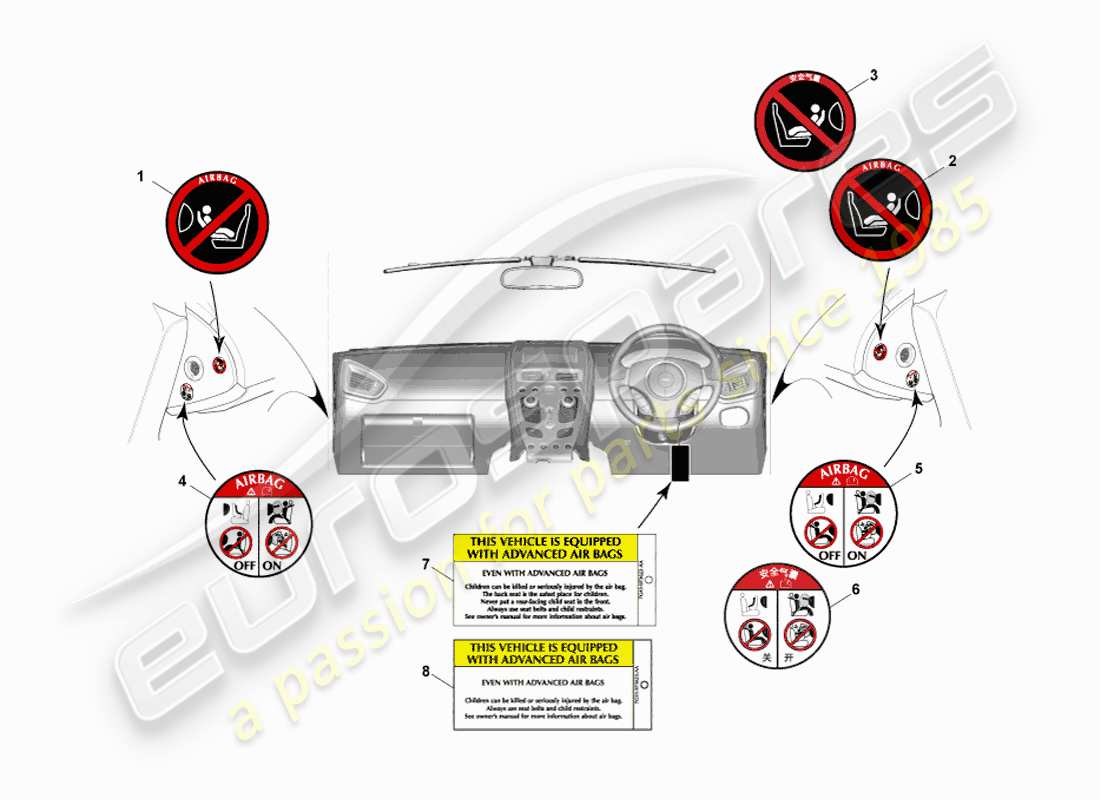 aston martin vanquish (2014) airbag warning labels part diagram