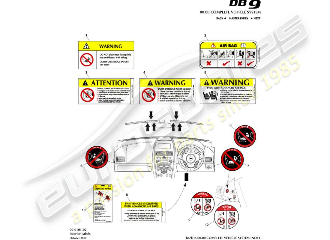 aston martin db9 (2016) interior labels part diagram
