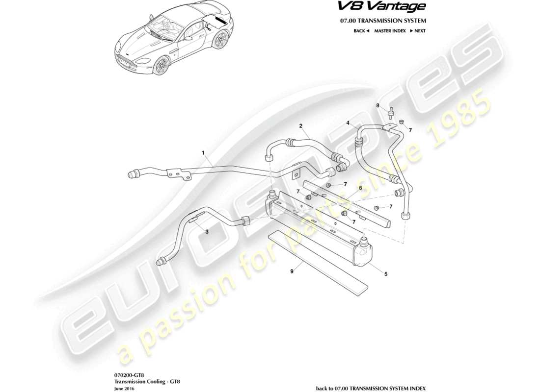 aston martin v8 vantage (2010) transmission cooler, gt8 part diagram