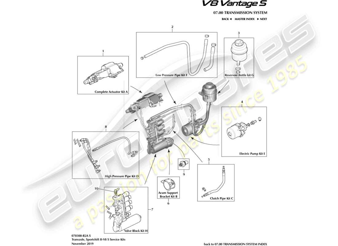 aston martin v8 vantage (2006) sportshift kits, 7 spd parts diagram